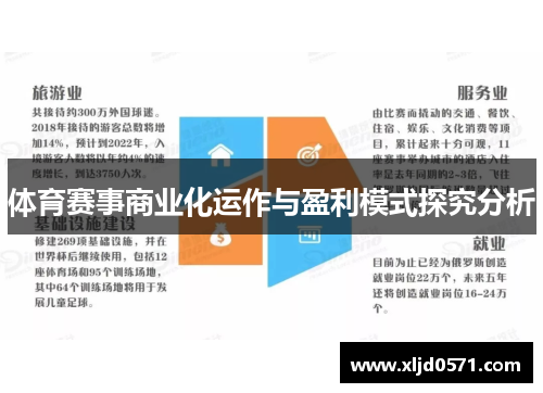 体育赛事商业化运作与盈利模式探究分析
