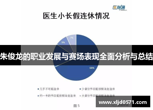 朱俊龙的职业发展与赛场表现全面分析与总结