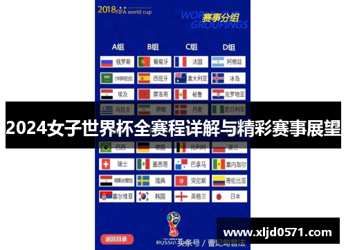 2024女子世界杯全赛程详解与精彩赛事展望