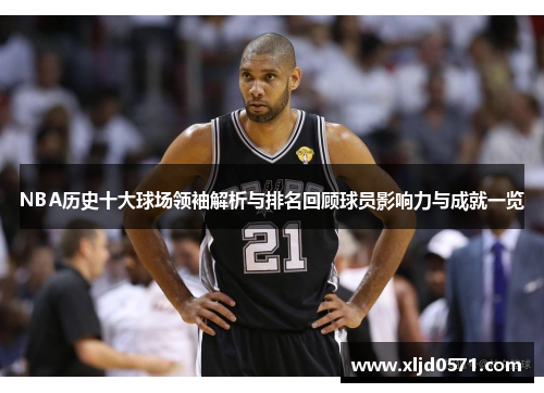 NBA历史十大球场领袖解析与排名回顾球员影响力与成就一览