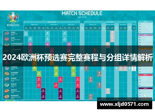 2024欧洲杯预选赛完整赛程与分组详情解析