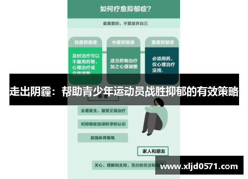 走出阴霾：帮助青少年运动员战胜抑郁的有效策略
