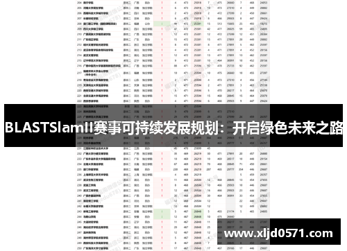 BLASTSlamII赛事可持续发展规划：开启绿色未来之路