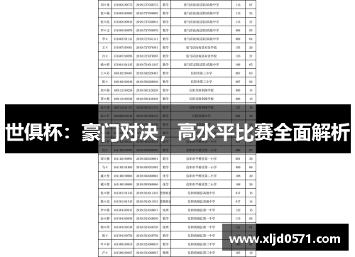 世俱杯：豪门对决，高水平比赛全面解析